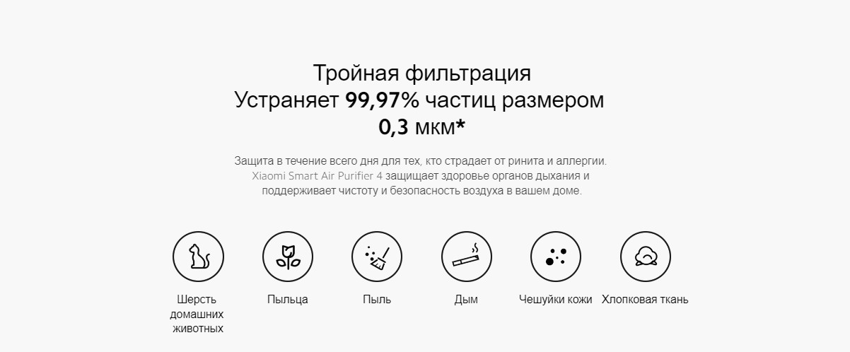 Xiaomi Mi Smart Air Purifier 4 (AC-M16-SC) 